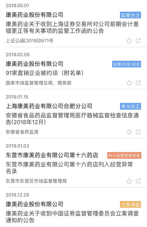 一鍵查詢失信人、金融監(jiān)管處罰、環(huán)保處罰及中介機(jī)構(gòu)誠信信息